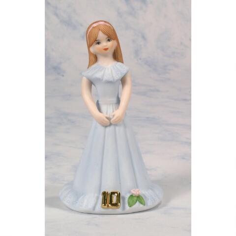 Growing Up Girls Newborn to Age 16