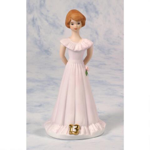 Growing Up Girls Newborn to Age 16