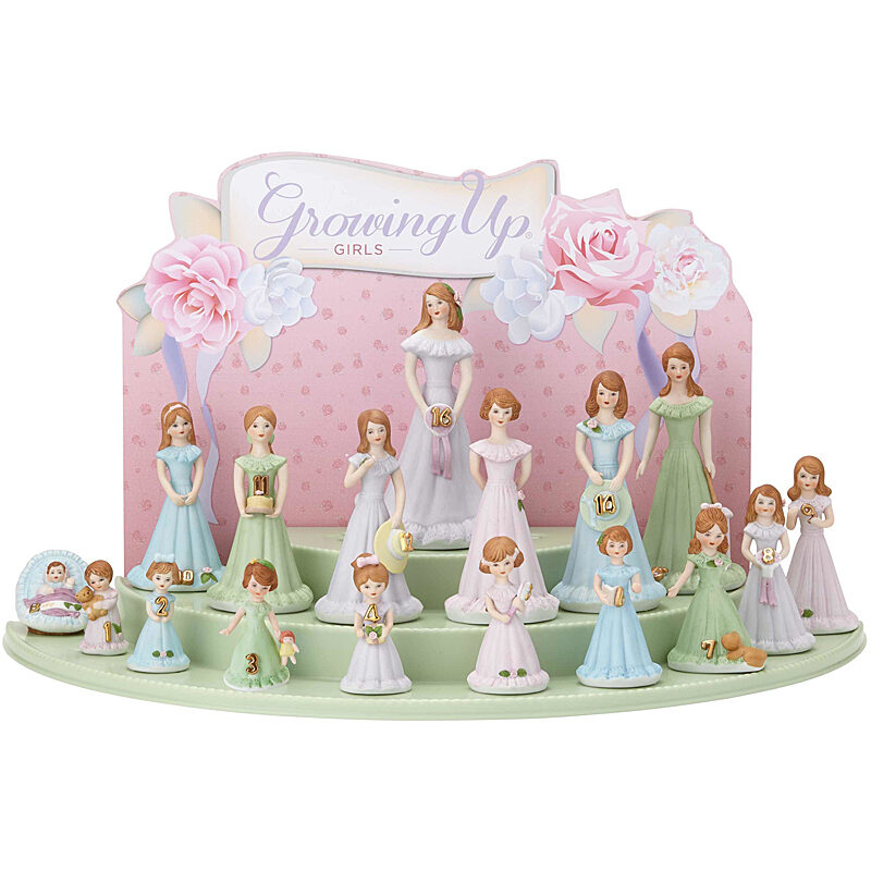 Growing Up Girls Newborn to Age 16